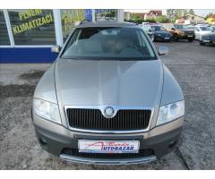 Škoda Karoq Style Zlevněno o 5 000 Kč