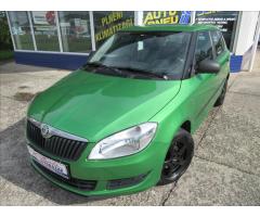 Škoda Karoq Style Zlevněno o 5 000 Kč