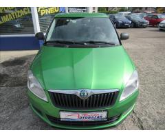 Škoda Karoq Style Zlevněno o 5 000 Kč