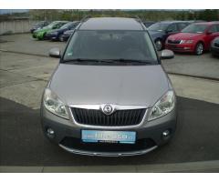 Škoda Karoq Style Zlevněno o 5 000 Kč