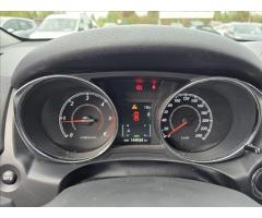 Citroën C4 Aircross 1,6 HDi 115  4WD Tendance - 19