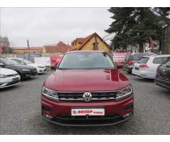 Volkswagen Tiguan 4Motion Highline DSG