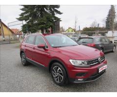 Volkswagen T-Cross Style DSG Zlevněno o 22 000 Kč