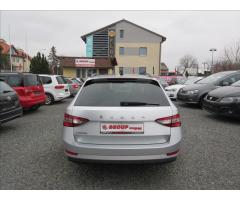 ŠKODA SUPERB COMBI 2.0TDI 140 LAURIN&K 4X4 DSG 7ST