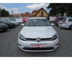 Volkswagen Tiguan 4Motion Highline DSG