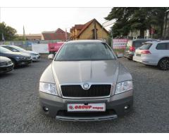 Škoda Karoq Style Zlevněno o 5 000 Kč