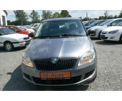 Škoda Karoq Style Zlevněno o 5 000 Kč