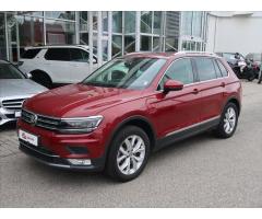 Volkswagen Tiguan 4Motion Highline DSG