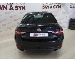 ŠKODA SUPERB COMBI 2.0TDI 140 LAURIN&K 4X4 DSG 7ST