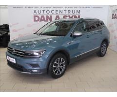 Volkswagen Tiguan 4Motion Highline DSG