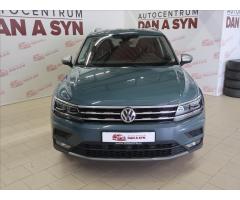 Volkswagen ID.4 1st Max DSG Zlevněno o 21 000 Kč