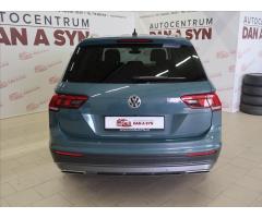 Volkswagen ID.4 1st Max DSG Zlevněno o 21 000 Kč