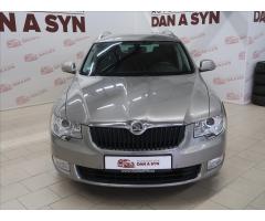 Škoda Karoq Style Zlevněno o 5 000 Kč