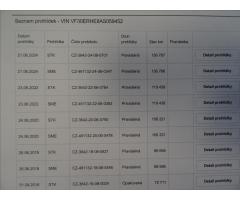 Peugeot 5008 2,0 HDi Panorama,1.maj,2xkola,DPH - 42