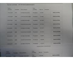 Ford Mondeo 1,8 16V 96kW,2xkola,digi. klima - 33