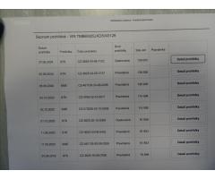 Škoda Fabia 1,2 TSi MonteCarlo, 1.majitel - 38