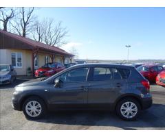 Suzuki SX4 S-Cross 1,0 82 kW serviska - 6