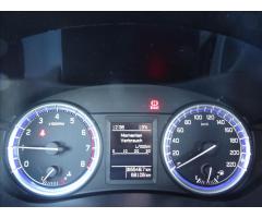 Suzuki SX4 S-Cross 1,0 82 kW serviska - 25