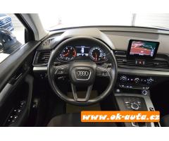 Audi Q5 - 28