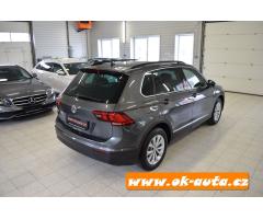 Volkswagen Tiguan 2.0 TDI COM. 91 000 KM SER.VW - 8