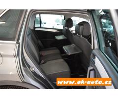 Volkswagen Tiguan 2.0 TDI COM. 91 000 KM SER.VW - 15