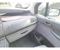 Citroën C8 2,0   HDi 1MAJ*Senzory*2xKOLA - 22