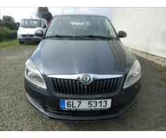 Škoda Karoq Style Zlevněno o 5 000 Kč