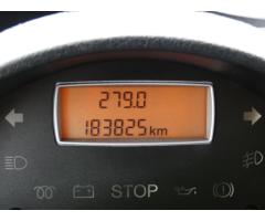 Citroën C8 2.0 HDI, NAVI, ZÁRUKA 36MĚS - 32