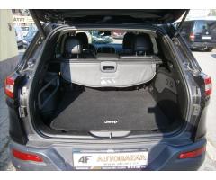 Jeep Cherokee 2,2 AWD 9ATX 200k Act Drive II Limited - 7