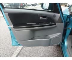 Suzuki SX4 1,9 DDiS 4x4 Lagoon Turquoise  Comfort - 13