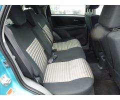 Suzuki SX4 1,9 DDiS 4x4 Lagoon Turquoise  Comfort - 20