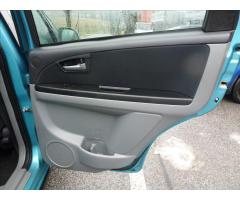 Suzuki SX4 1,9 DDiS 4x4 Lagoon Turquoise  Comfort - 21