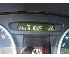 Škoda Roomster 1,9 1,9 TDI !!! Spotřeba 4,7l/100km  Comfort Panorama - 38