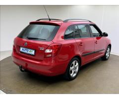 Škoda Karoq Style Zlevněno o 5 000 Kč