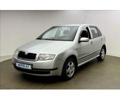 Škoda Karoq Style Zlevněno o 5 000 Kč