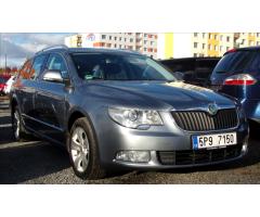 Škoda Karoq Style Zlevněno o 5 000 Kč