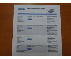 Ford Galaxy 140 kW, AT8, LED - 38