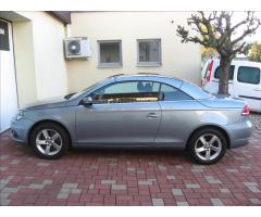 Volkswagen EOS 2,0 TDI 140PS  Business - 11