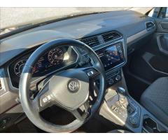 Volkswagen Tiguan Allspace 2,0 TSI DSG 4Motion S.KNIHA - 37