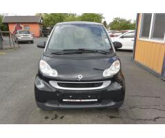 Smart Fortwo 0.8CDi ATM - 2