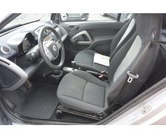 Smart Fortwo 0.8CDi ATM - 8