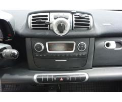 Smart Fortwo 0.8CDi ATM - 15