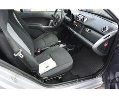 Smart Fortwo 0.8CDi ATM - 18