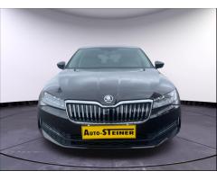 ŠKODA SUPERB COMBI 2.0TDI 140 LAURIN&K 4X4 DSG 7ST