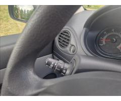 Renault Clio 1,2 3dv. 48KW - 21