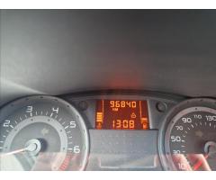 Renault Clio 1,2 3dv. 48KW - 23