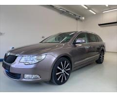 ŠKODA SUPERB COMBI 2.0TDI 140 LAURIN&K 4X4 DSG 7ST