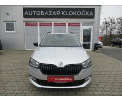 Škoda Karoq Style Zlevněno o 5 000 Kč