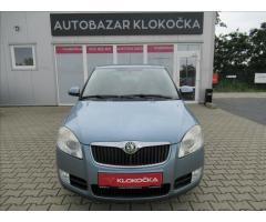 Škoda Karoq Style Zlevněno o 5 000 Kč