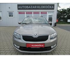 Škoda Karoq Style Zlevněno o 5 000 Kč